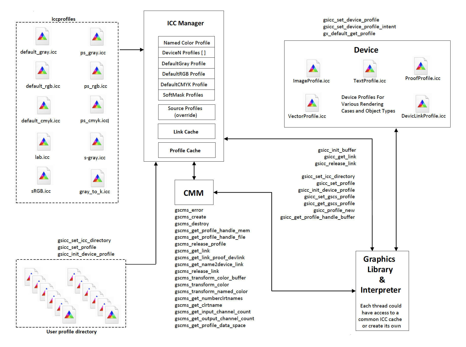 _images/cm-fig1.png