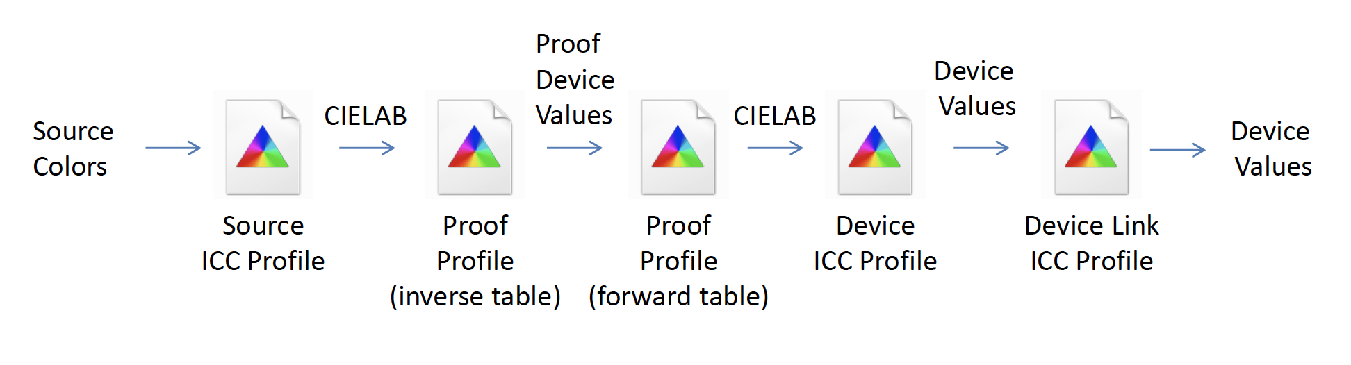 _images/cm-fig2.png