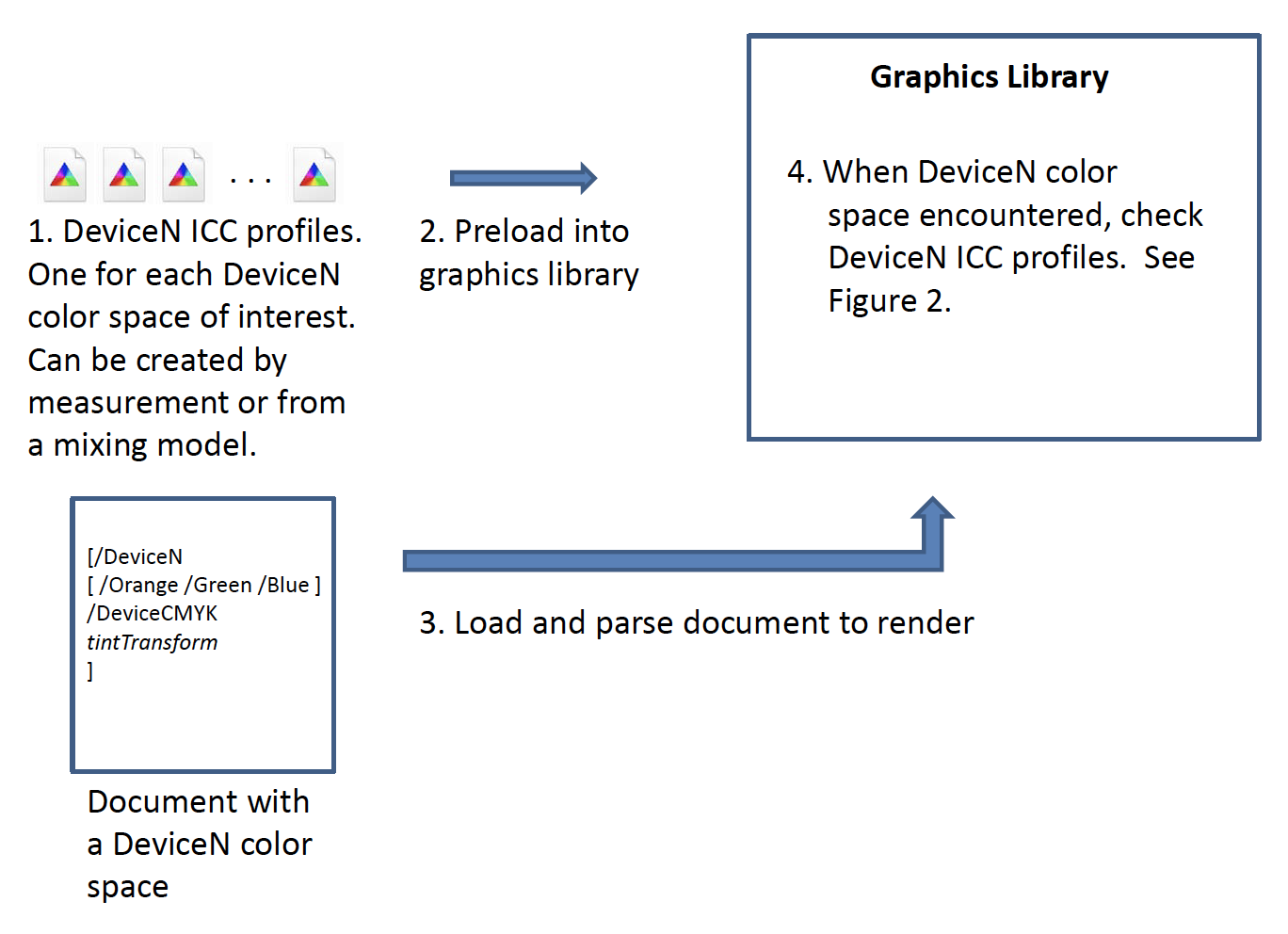 _images/cm-fig7.png