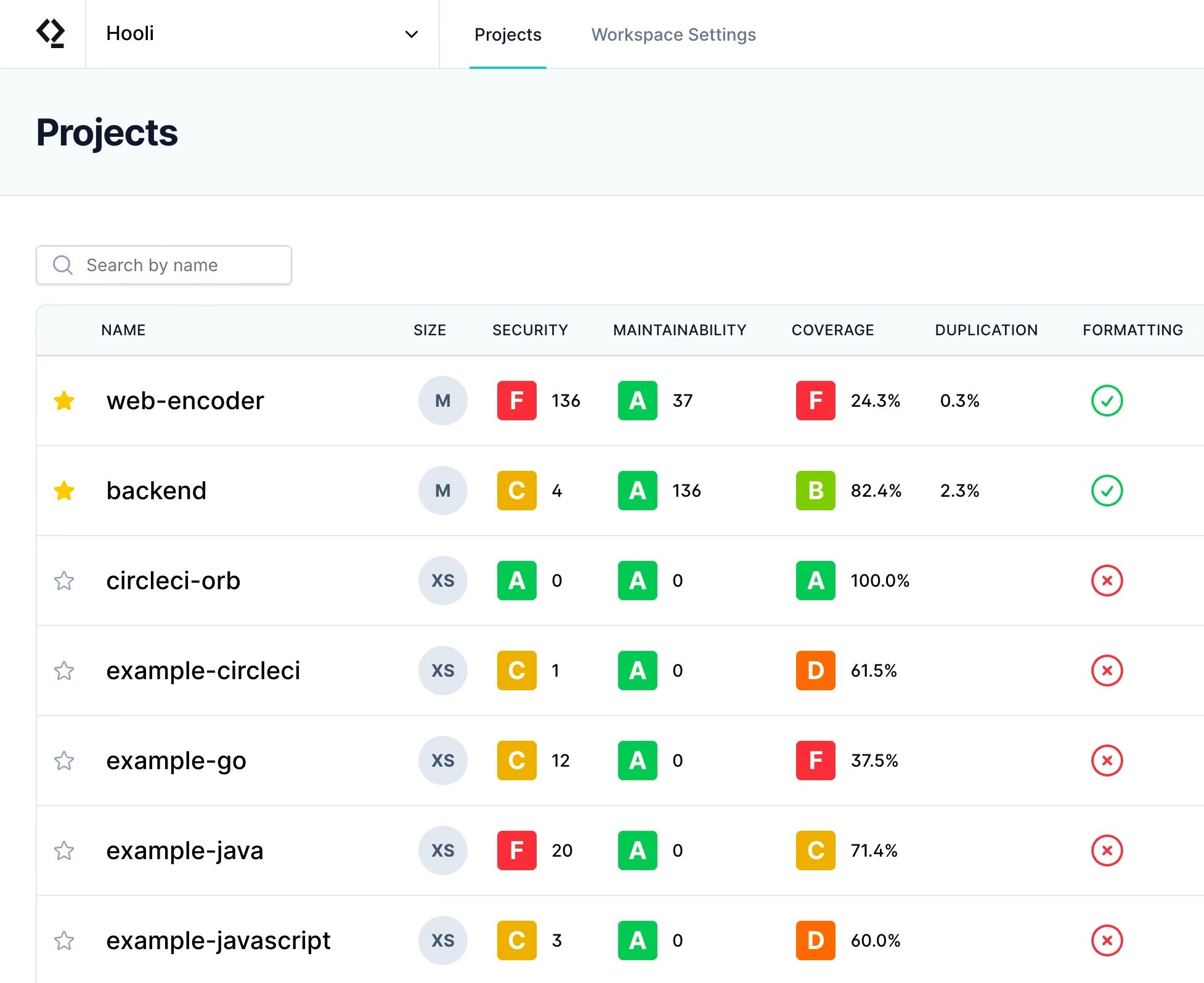 Qlty Cloud screenshot
